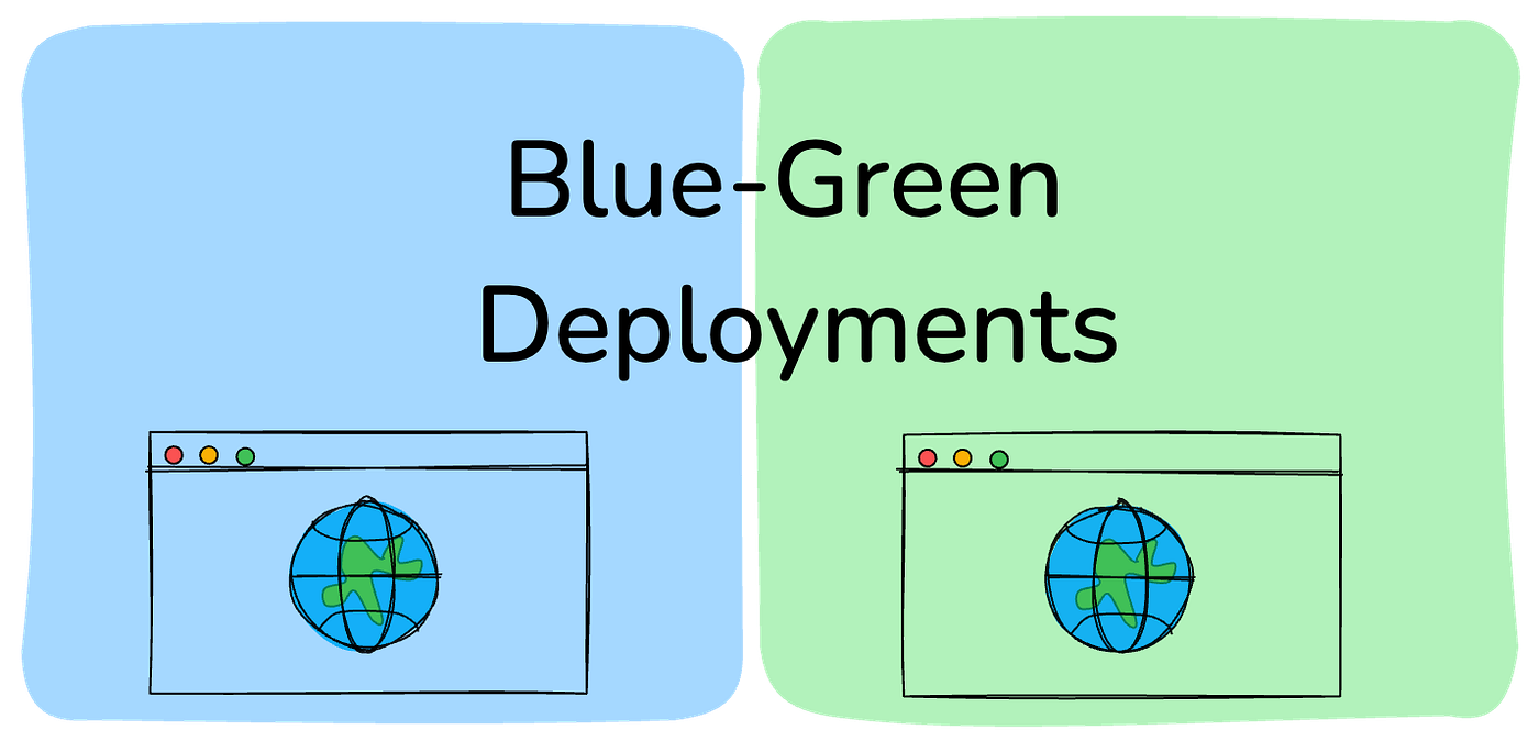 Blue-green deployment diagram